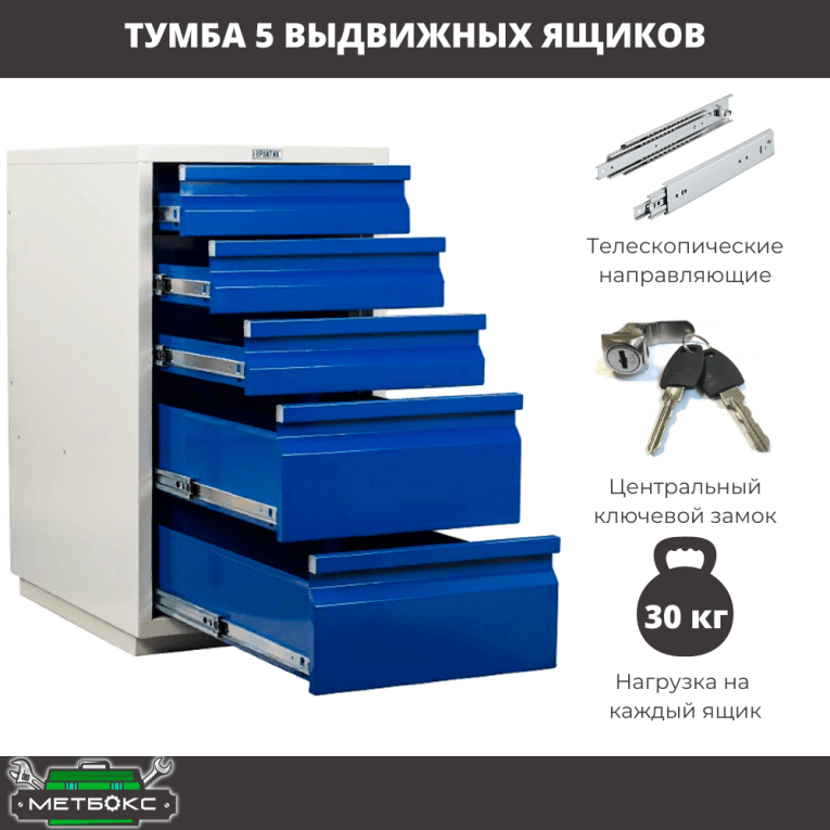 Верстак Profi WT140.WD5/WD1.000 купить в Смоленске