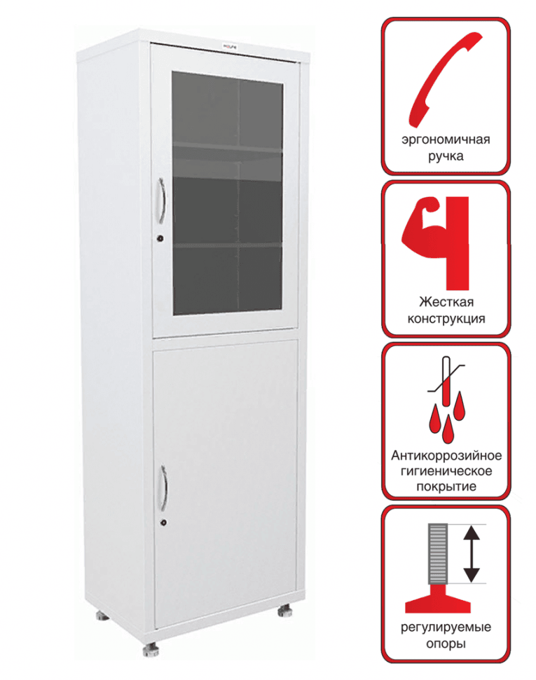 Медицинский шкаф HILFE МД 1 1760 R купить в Смоленске