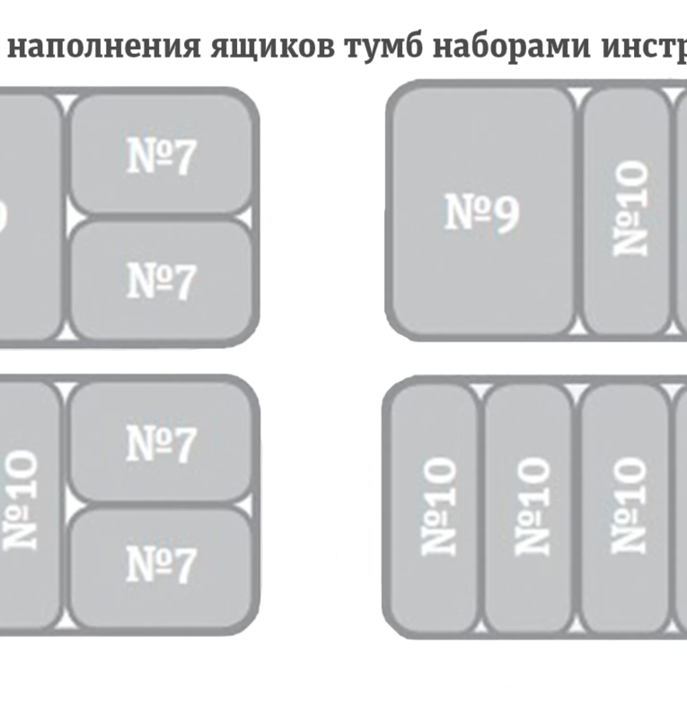 Тележка инструментальная TS-800.05 (Серая) купить в Смоленске Тележка инструментальная TS-800.05 (Серая) купить в Смоленске
