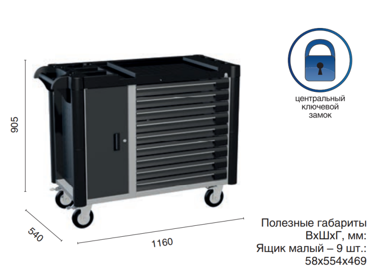 Инструментальная тележка WDS-9.1 new купить в Смоленске Инструментальная тележка WDS-9.1 new купить в Смоленске