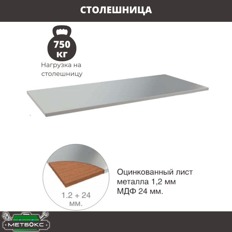 Верстак Profi WT160.F1/WD5.120 купить в Смоленске
