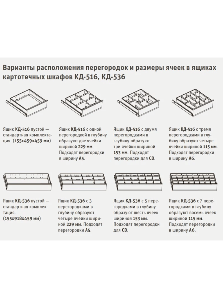 Шкаф картотечный ДиКом КД-536 (без перегородок) купить в Смоленске