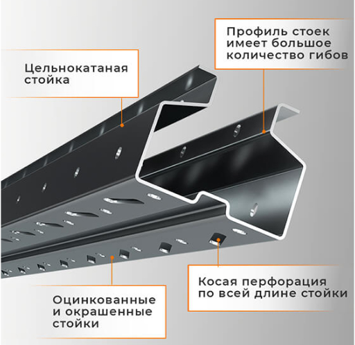 Стеллаж набивной паллетный (3000х1580х1800 мм), 1 линия, 2 яруса купить в Смоленске Стеллаж набивной паллетный (3000х1580х1800 мм), 1 линия, 2 яруса купить в Смоленске